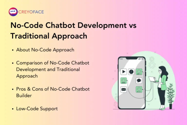 No-Code-vs-traditional-approach