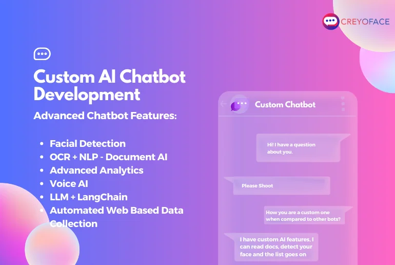 Custom-AI-Chatbot-Development