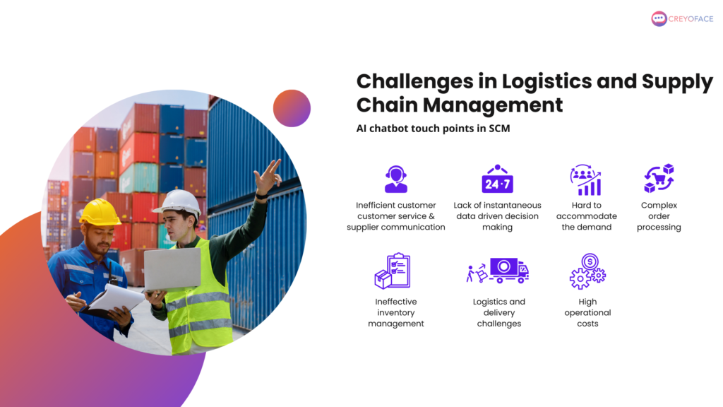 challlenges in logistics and supply chain management