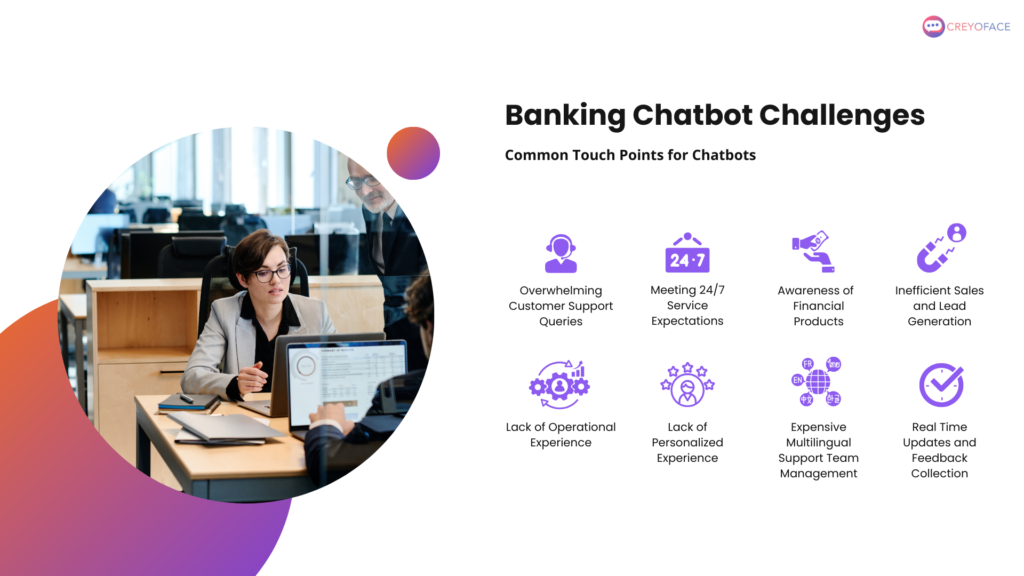 Banking_chatbot_challenges