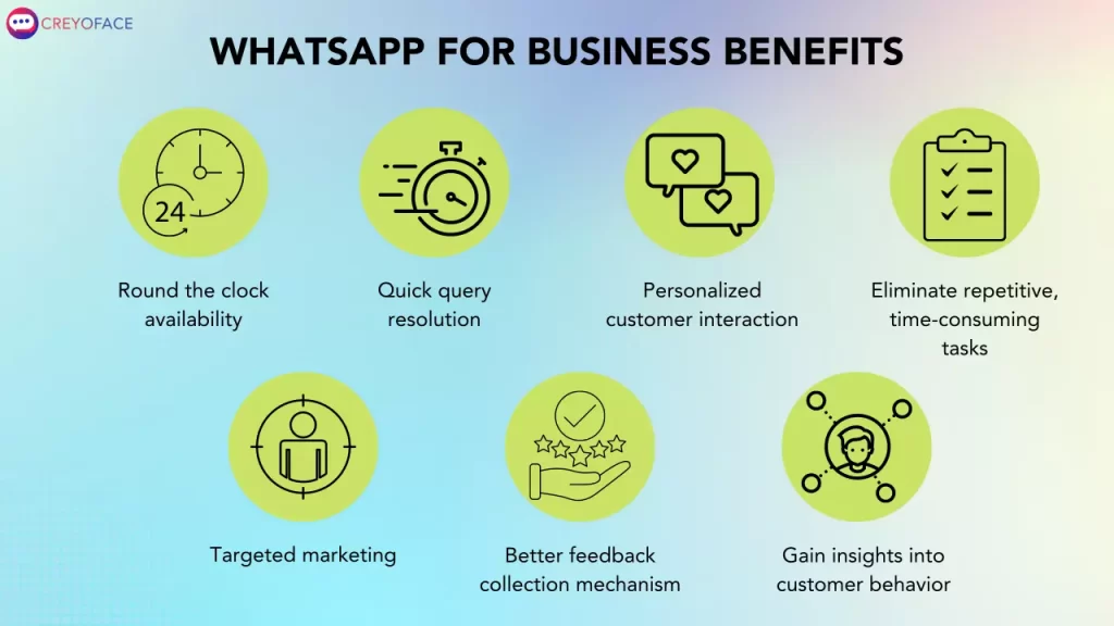7 benefits for having a WhatsApp business chatbot